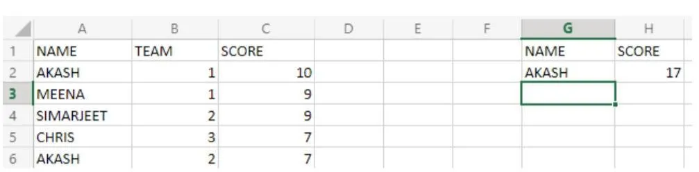 Applying the Formula to excel sum if cell contains specific text