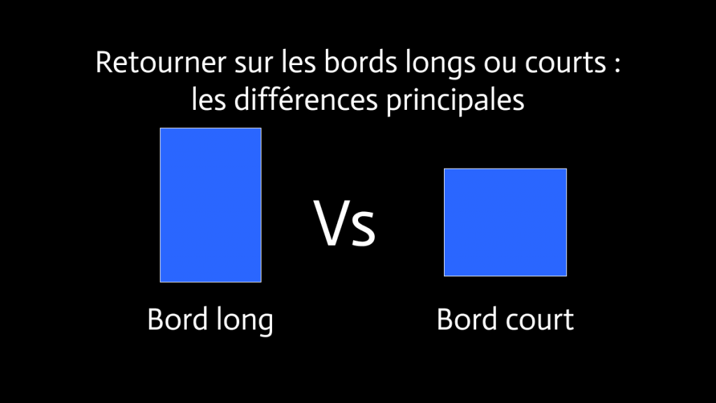 Retourner Sur Le Bord Court Ou Sur Le Bord Long Updf