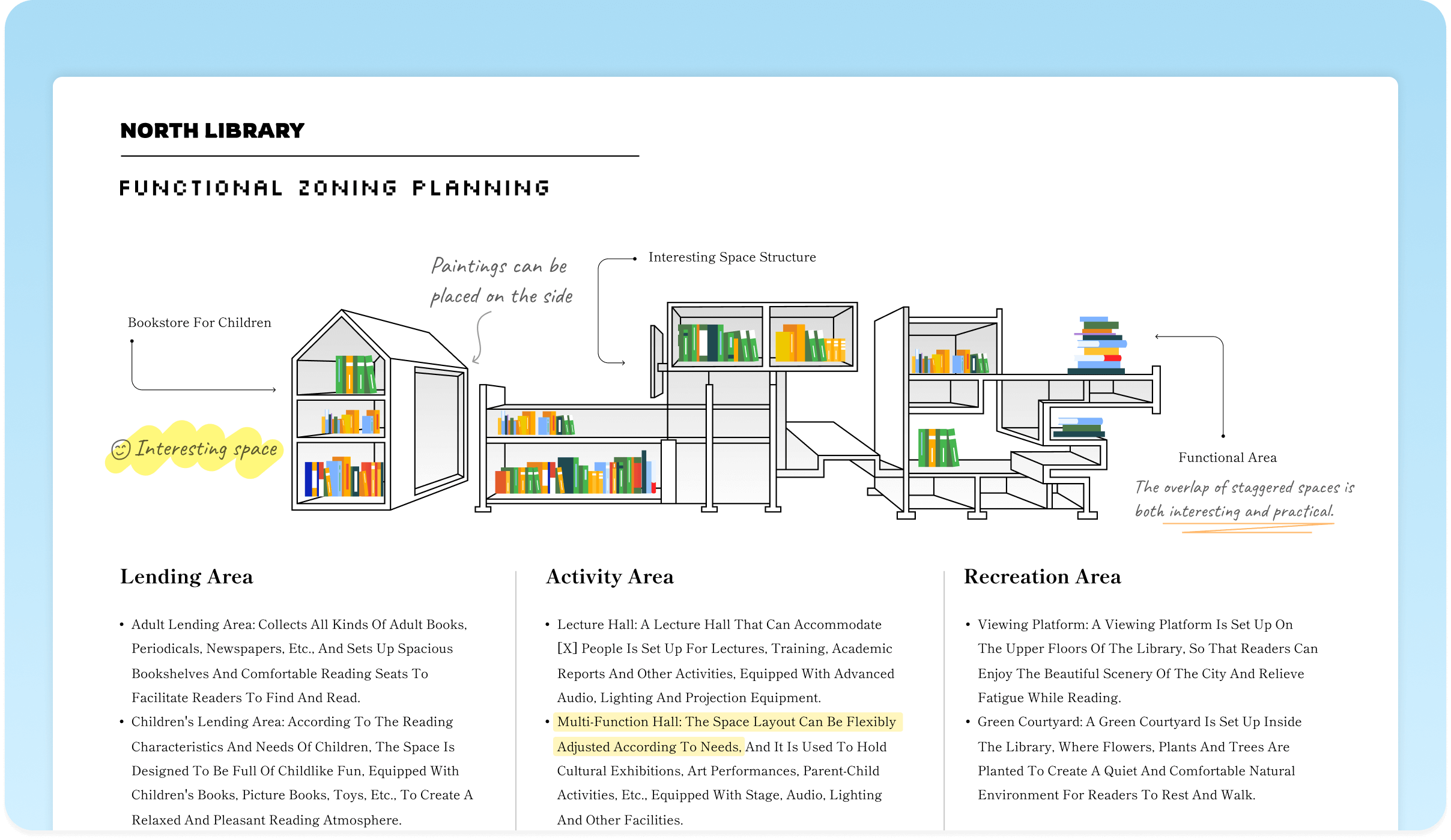 PDF with highlights and notes