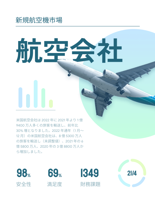 Windows版UPDF PDF変換