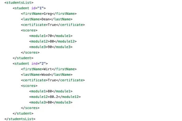 code XML dans le fichier XML