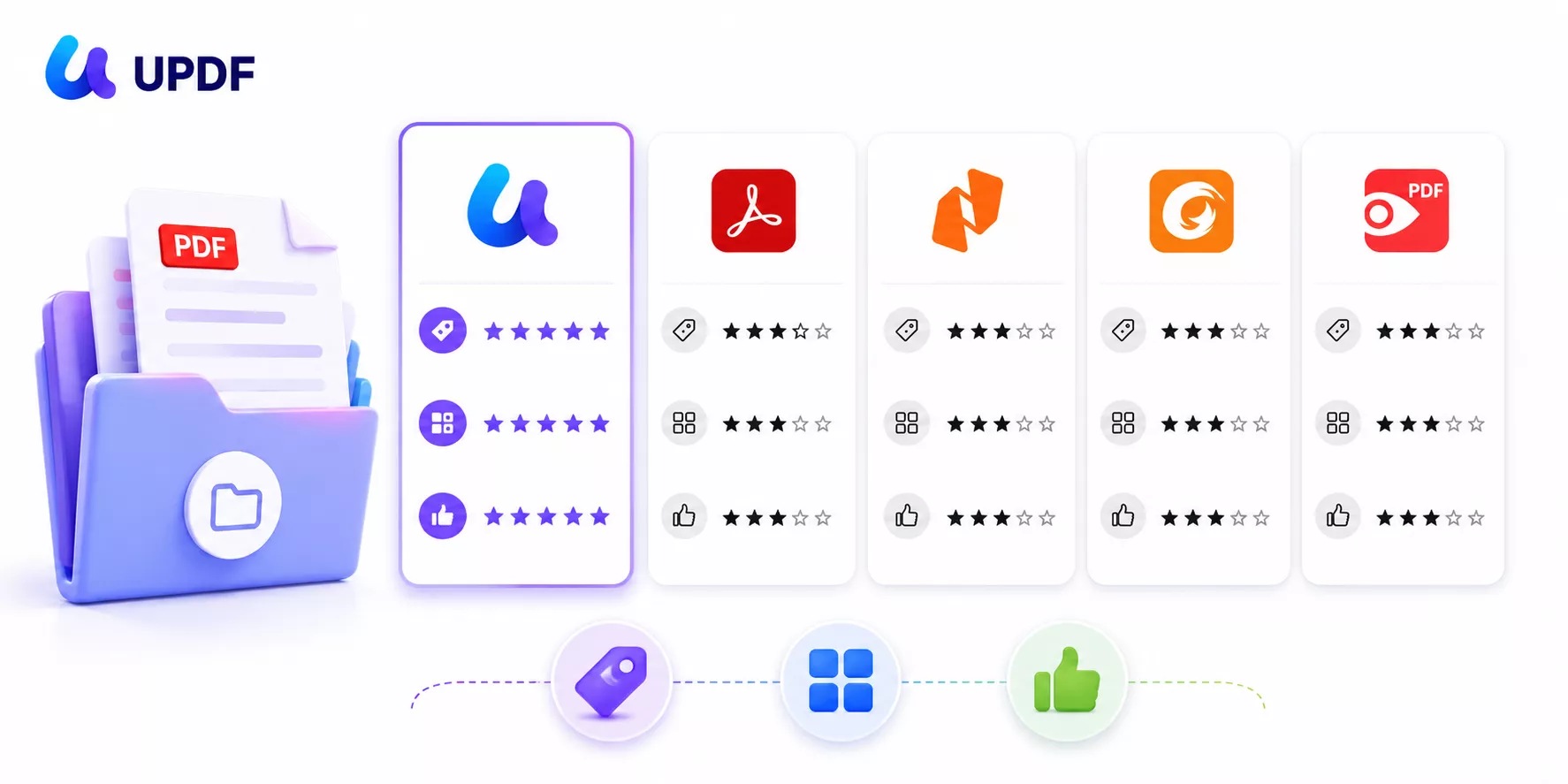 5 Best PDF Organizer Tools for Windows & Mac, Tested and Ranked (2026)