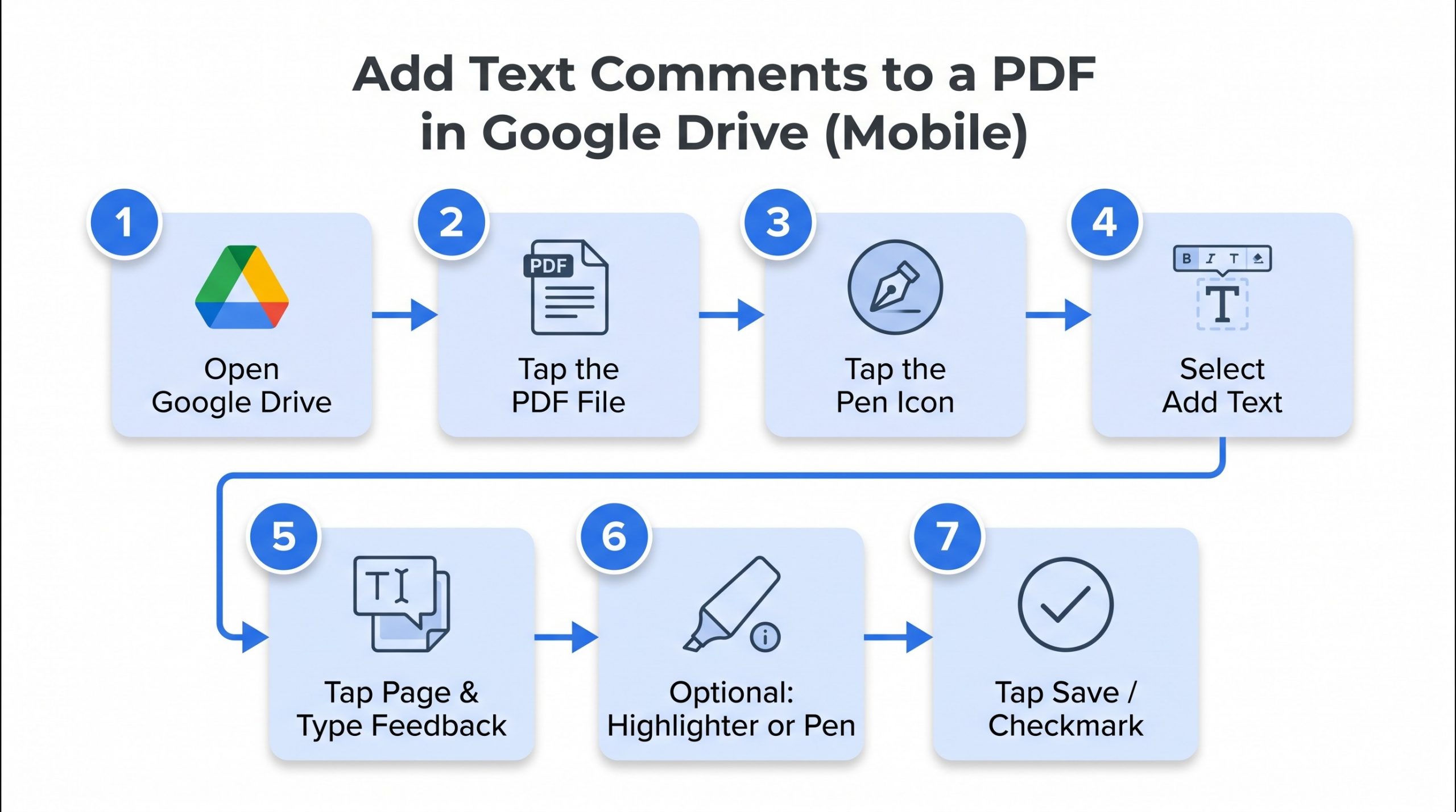 add comments on pdf in google drive android