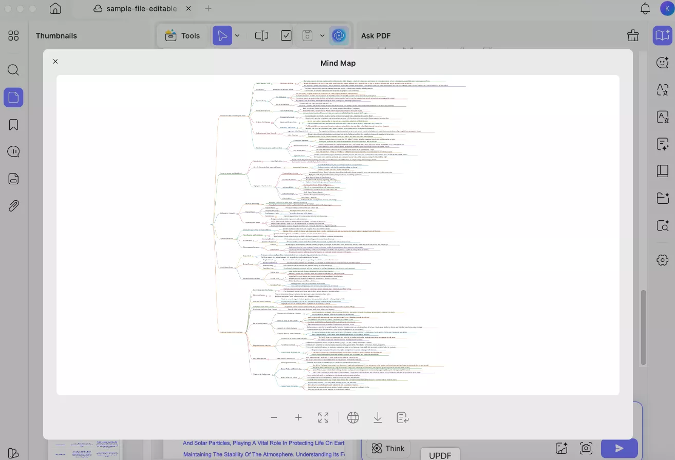 UPDF AI