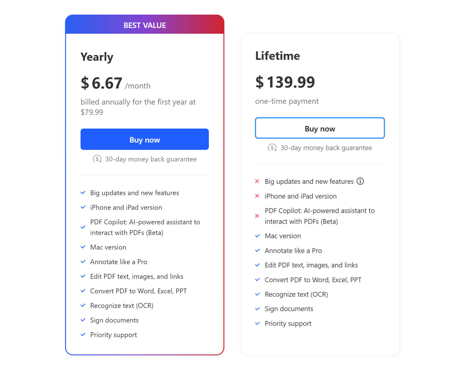 PDF Expert pricing