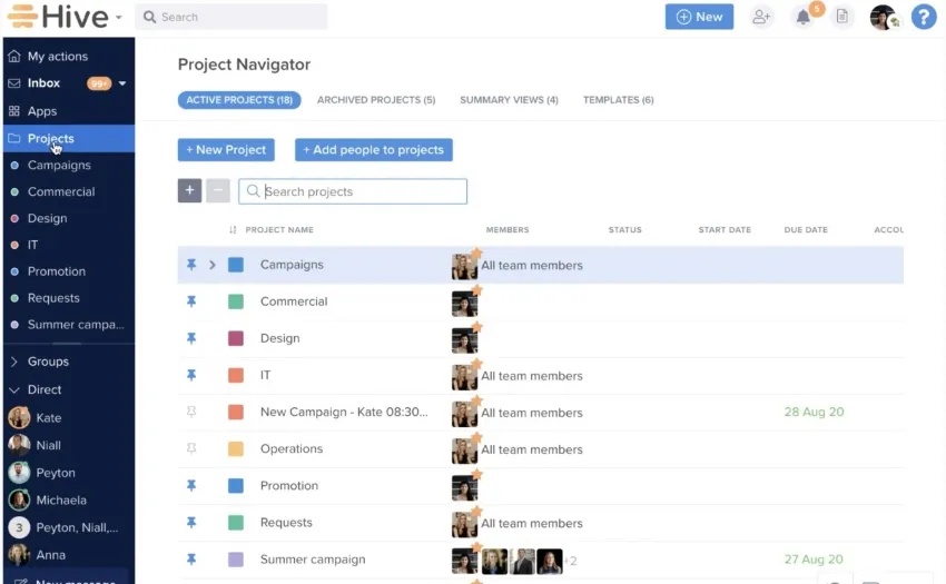 hive project management software