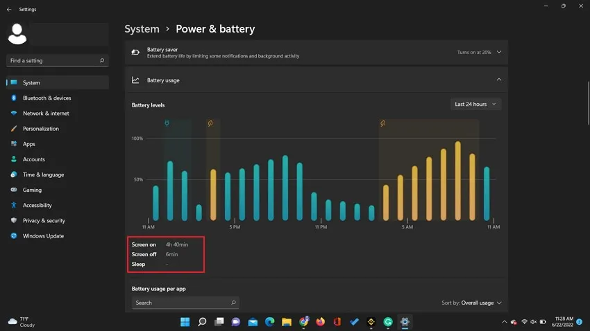 osservare il tempo di utilizzo dello schermo windows 11