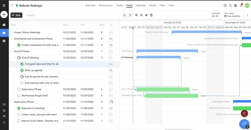 productivity monitoring proofhub