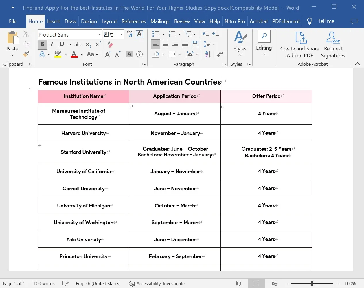 copy table from pdf to word