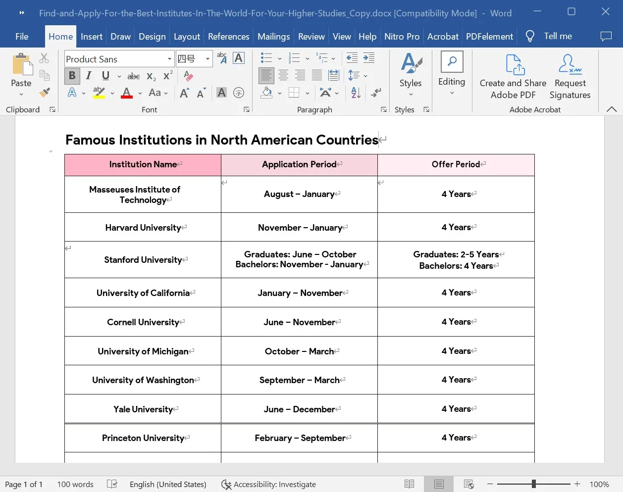 pdf in Word umwandeln und das Word Dokument öffnen