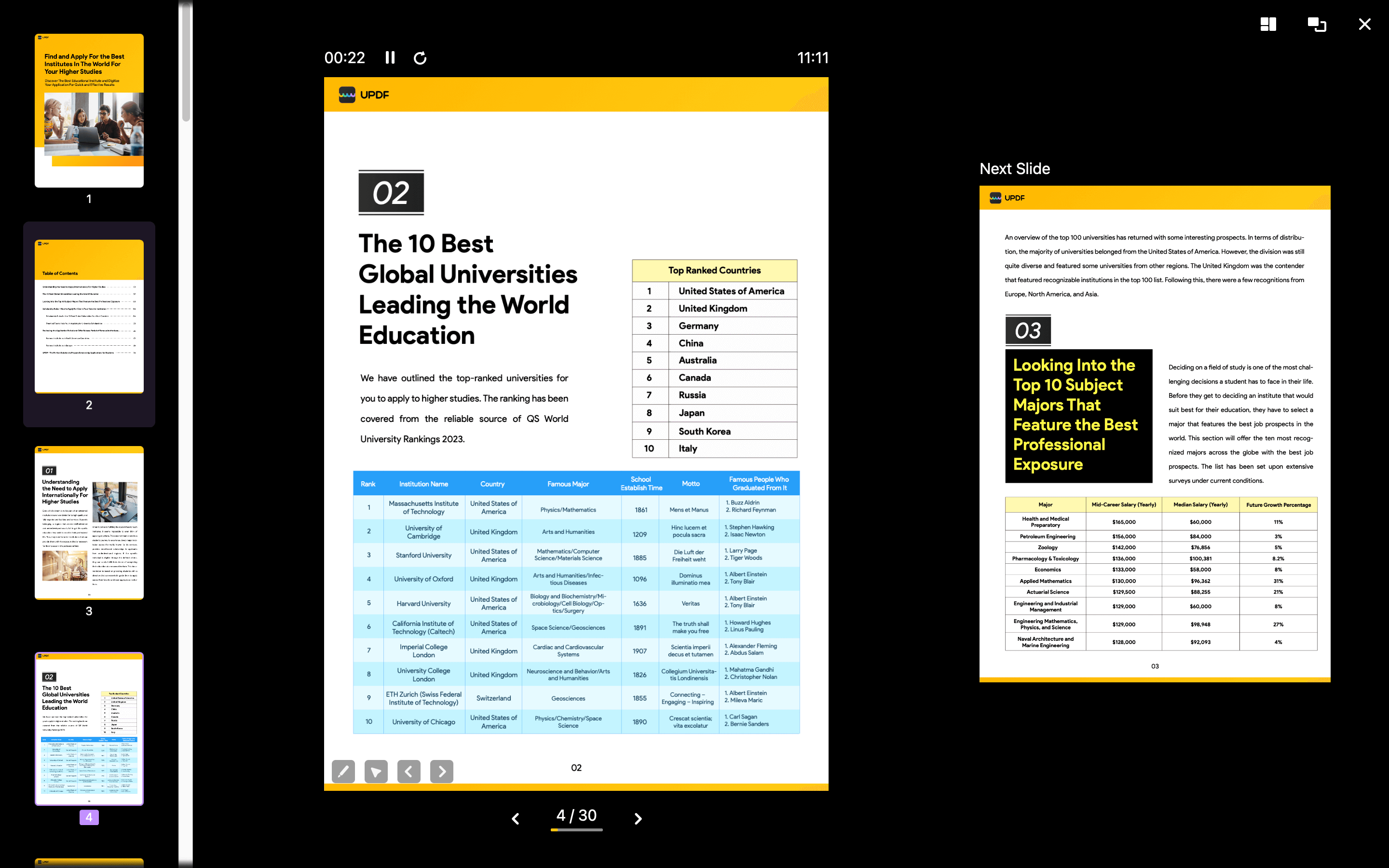 How to Present a PDF as a Slideshow? (in 60 Seconds) UPDF