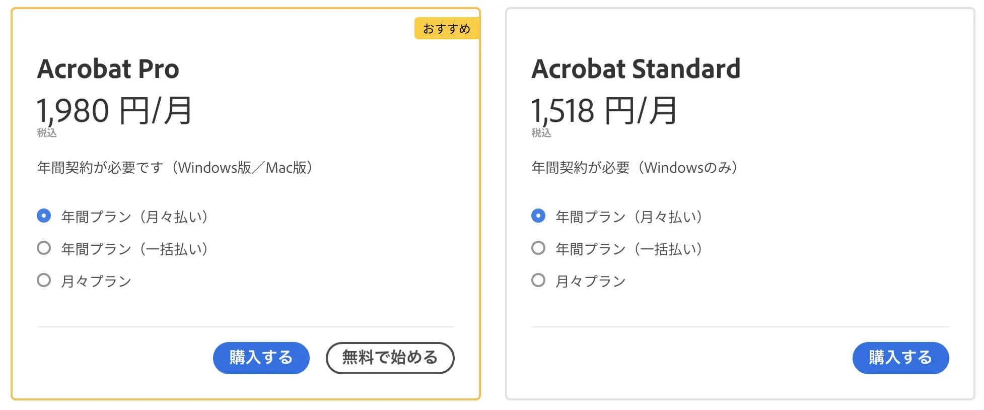 Adobe Acrobatの価格
