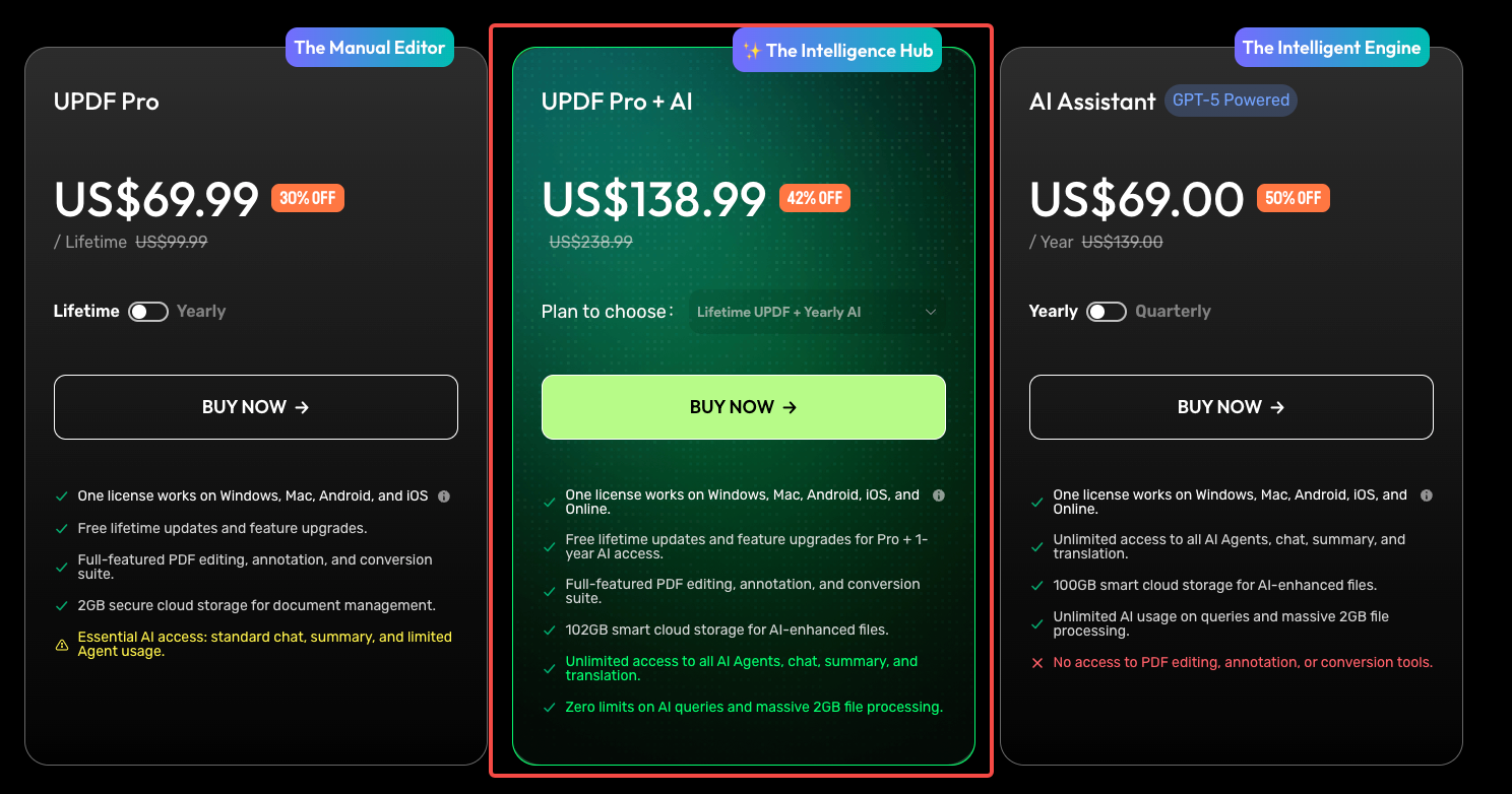 updf pro + ai bundle price