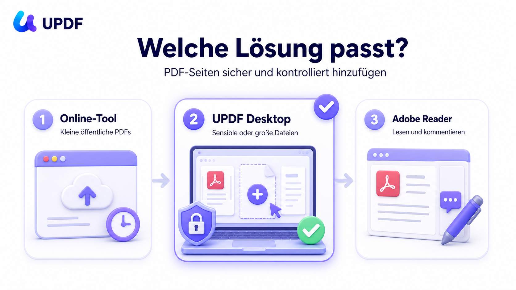 Online oder Desktop: Was ist besser?
