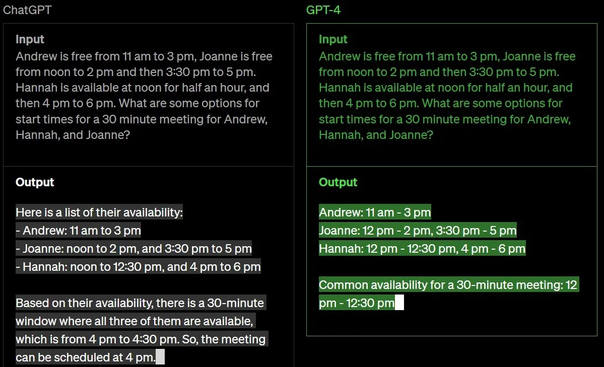 differenze tra GPT-4 e ChatGPT