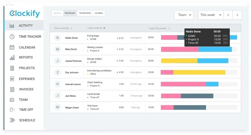 herramientas de productividad gratuitas clockify