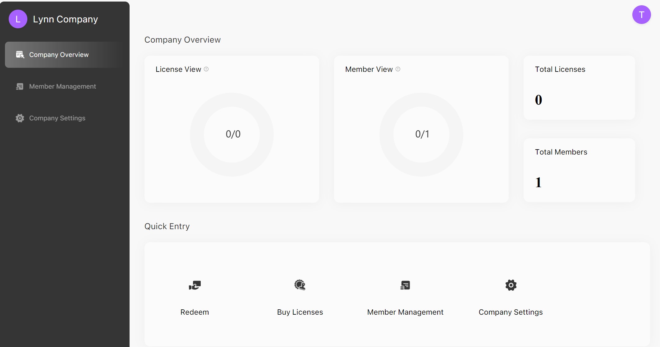 enterprise management dashboard
