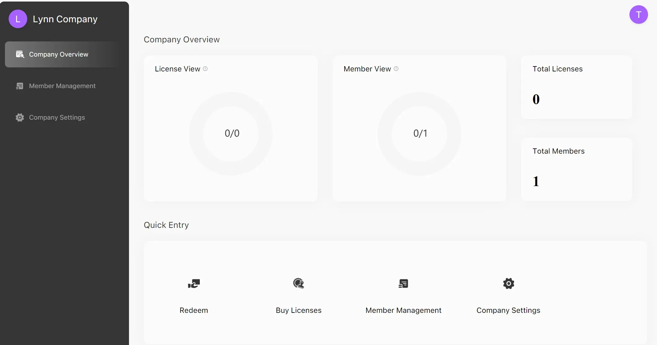 enterprise management dashboard