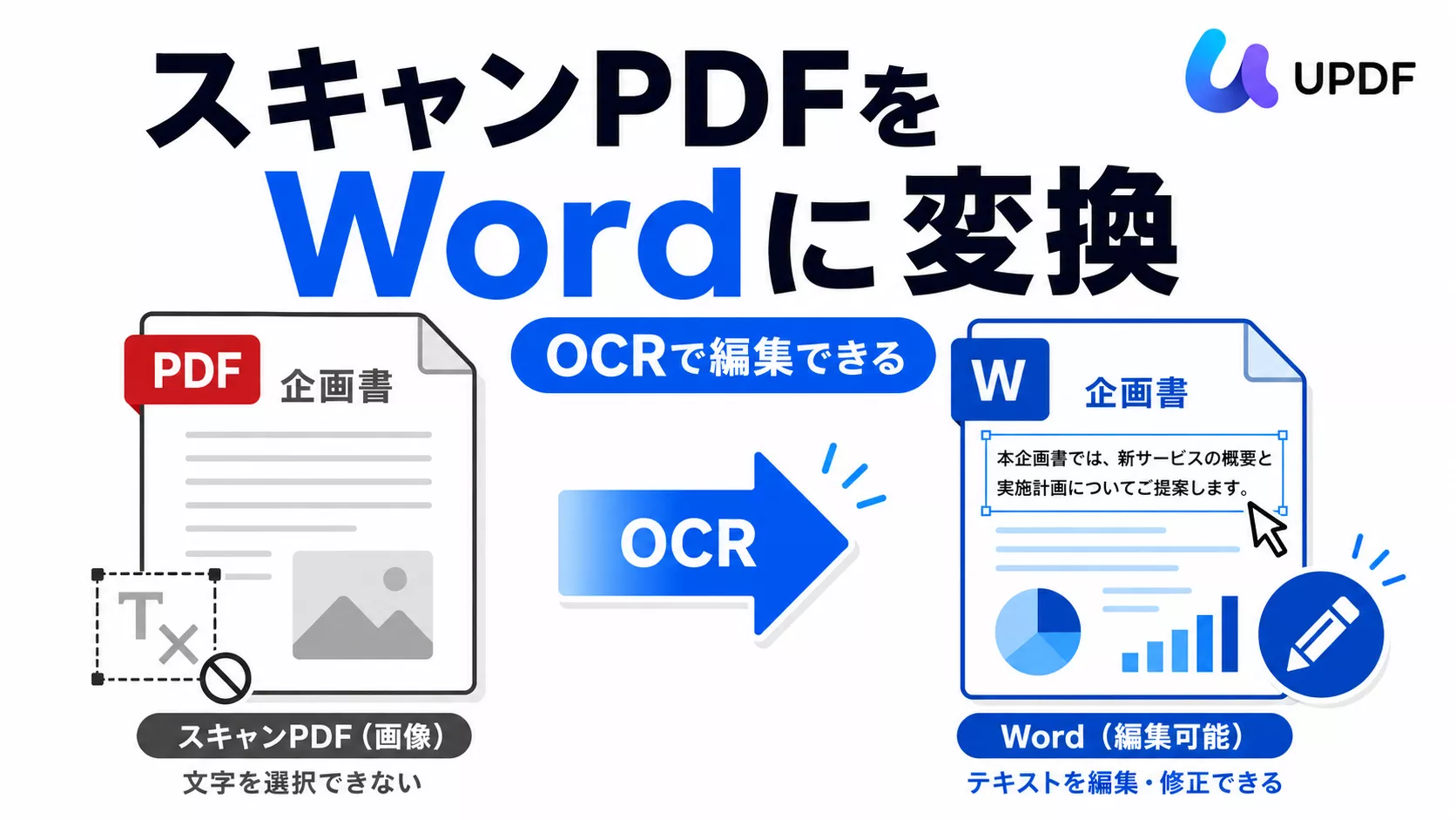 スキャンしたPDFをワードに変換する方法｜OCRで編集可能にする
