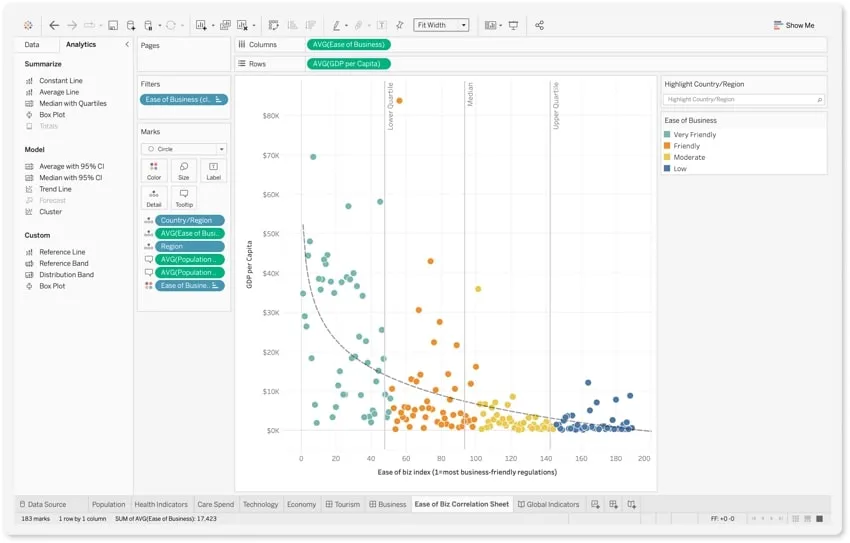 productivity apps tableau