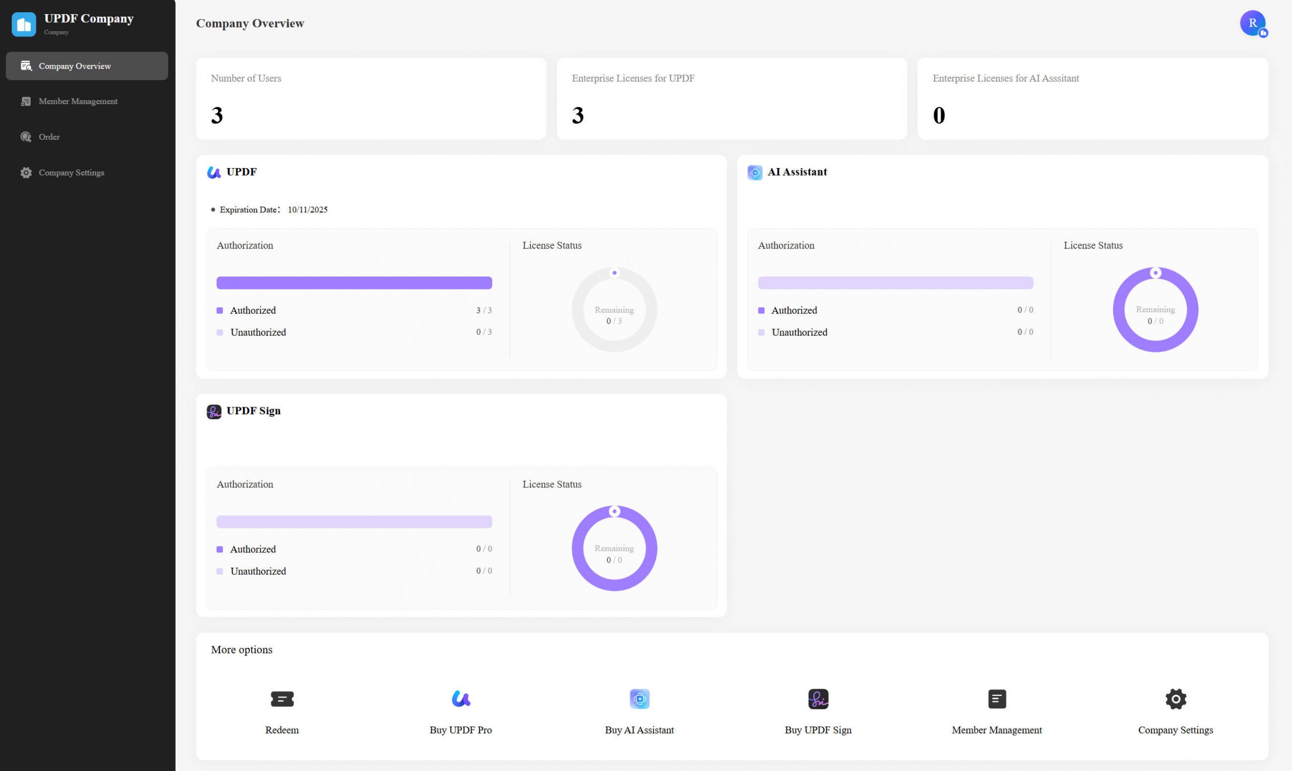 UPDF Enterprise Dashboard