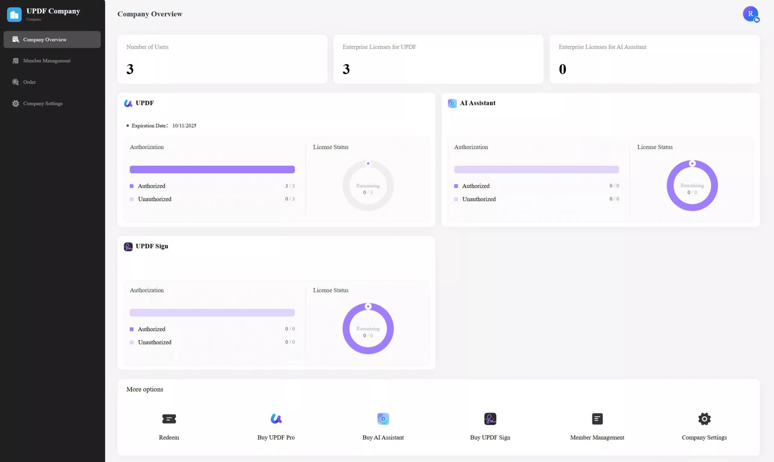 UPDF Enterprise Dashboard