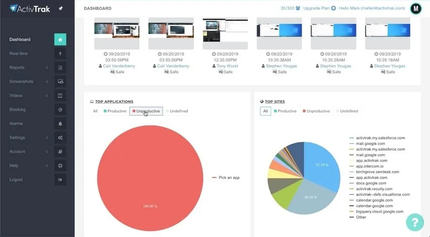 activtrak work monitoring