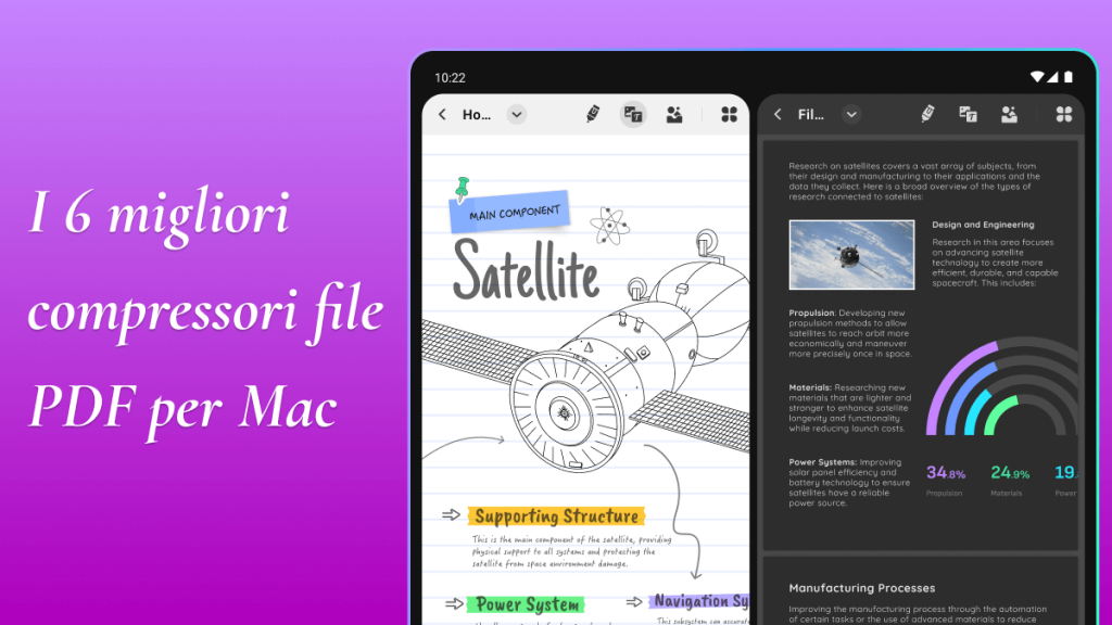 I 6 migliori compressori file PDF per Mac | UPDF