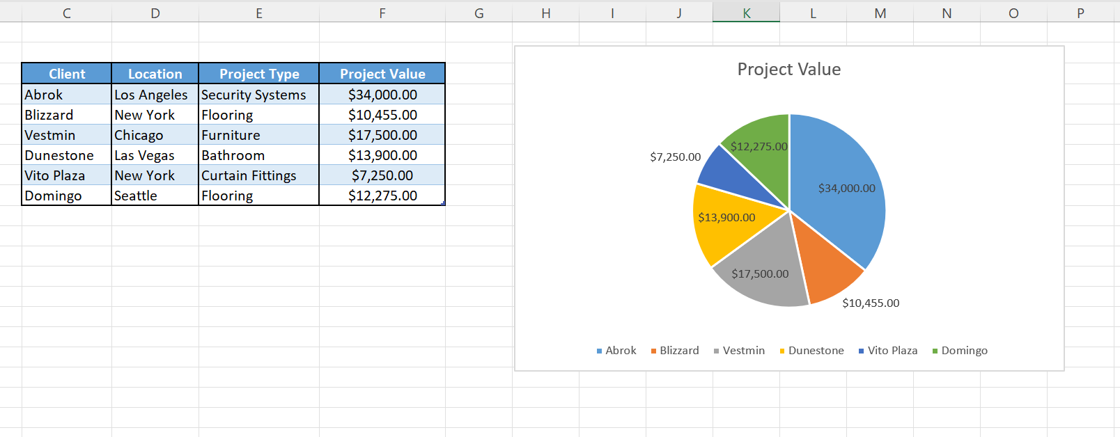 نسخ جدول Excel إلى Word