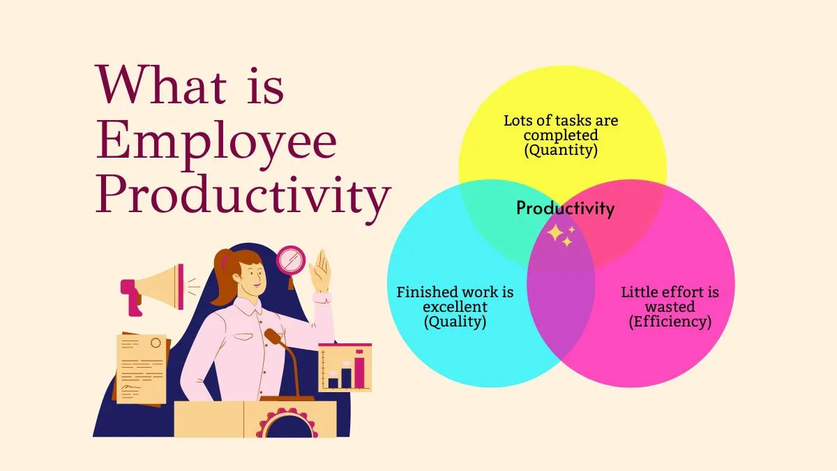 Idealize Employee Productivity Using 10 Authentic Ways in 2024