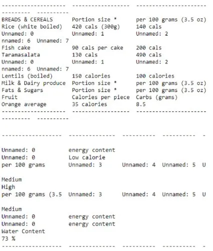 mit Python Tabellen aus PDF extrahieren