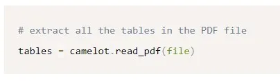 Tabellen aus PDF extrahieren Python