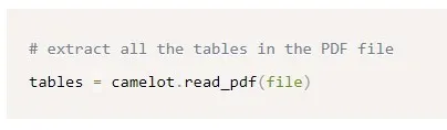 Estrai tabelle da PDF usando Python