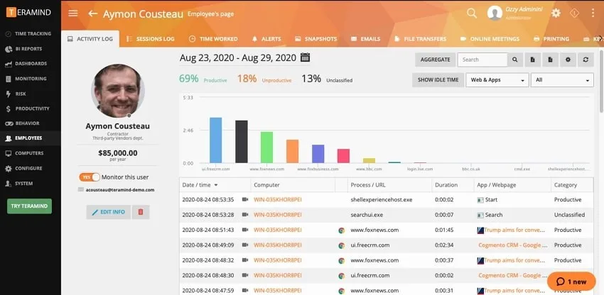 employers monitoring employees teramind