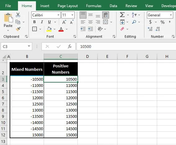 convert all the negative values into positive values using Flash Fill 