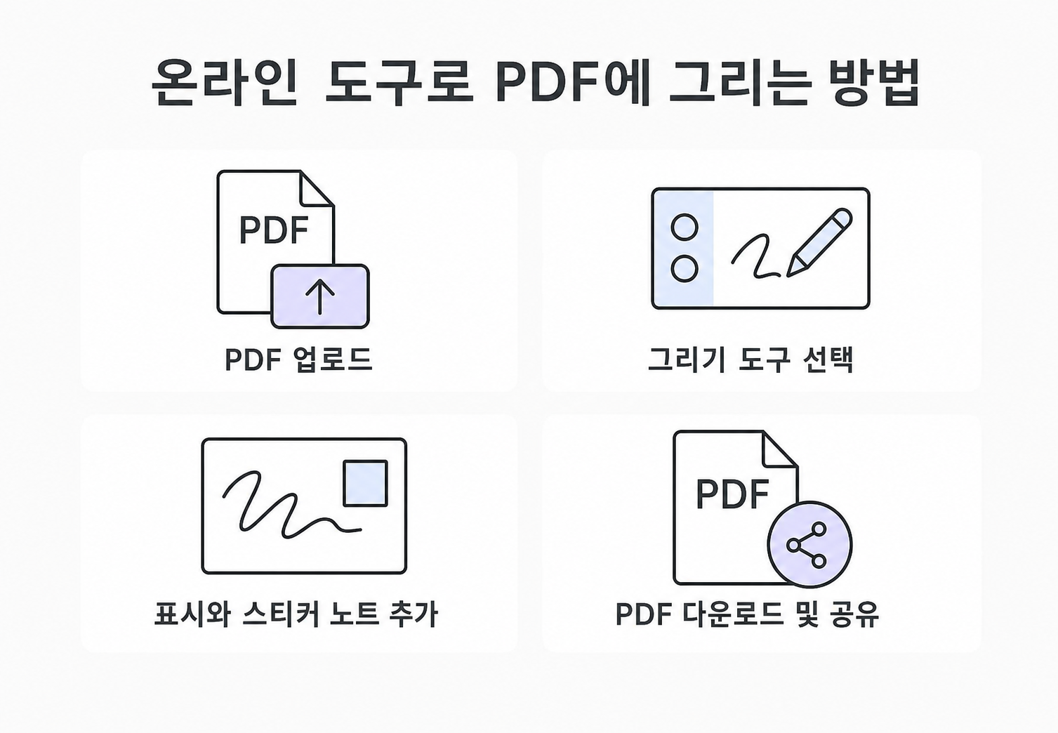 UPDF pdf 그리기 프로그램