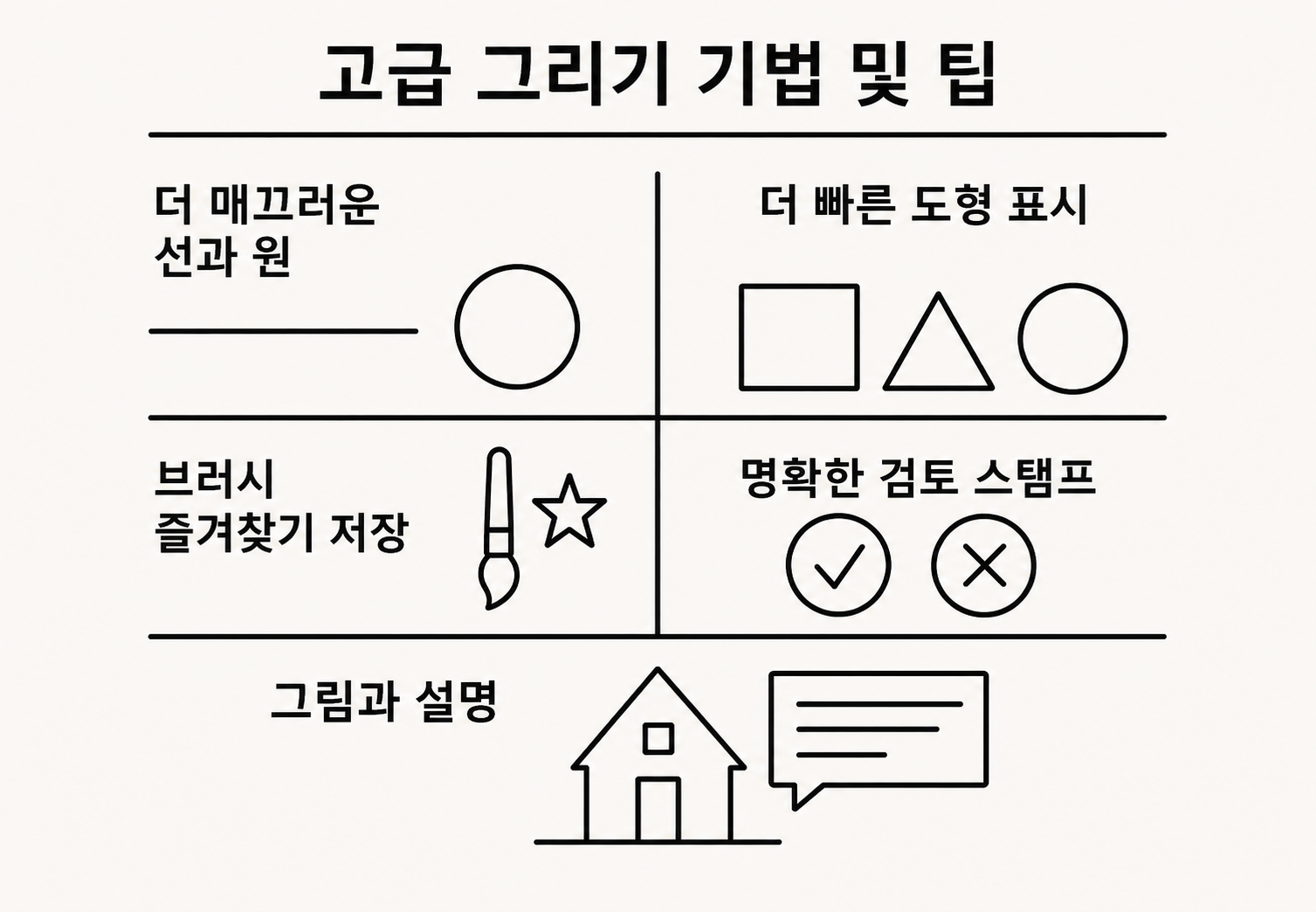 pdf 위에 그리기