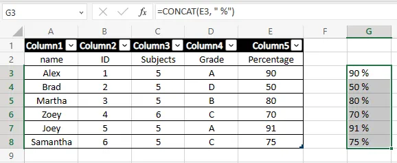 excel add text to end of cell using formula