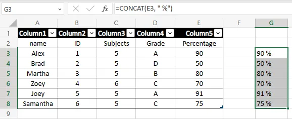 excel aggiungi testo alla fine della cella usando la formula