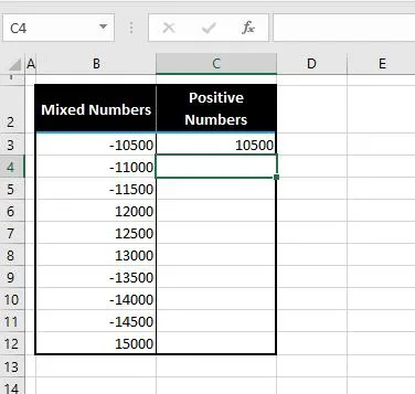 Fill the first cell of the column next to your negative numbers