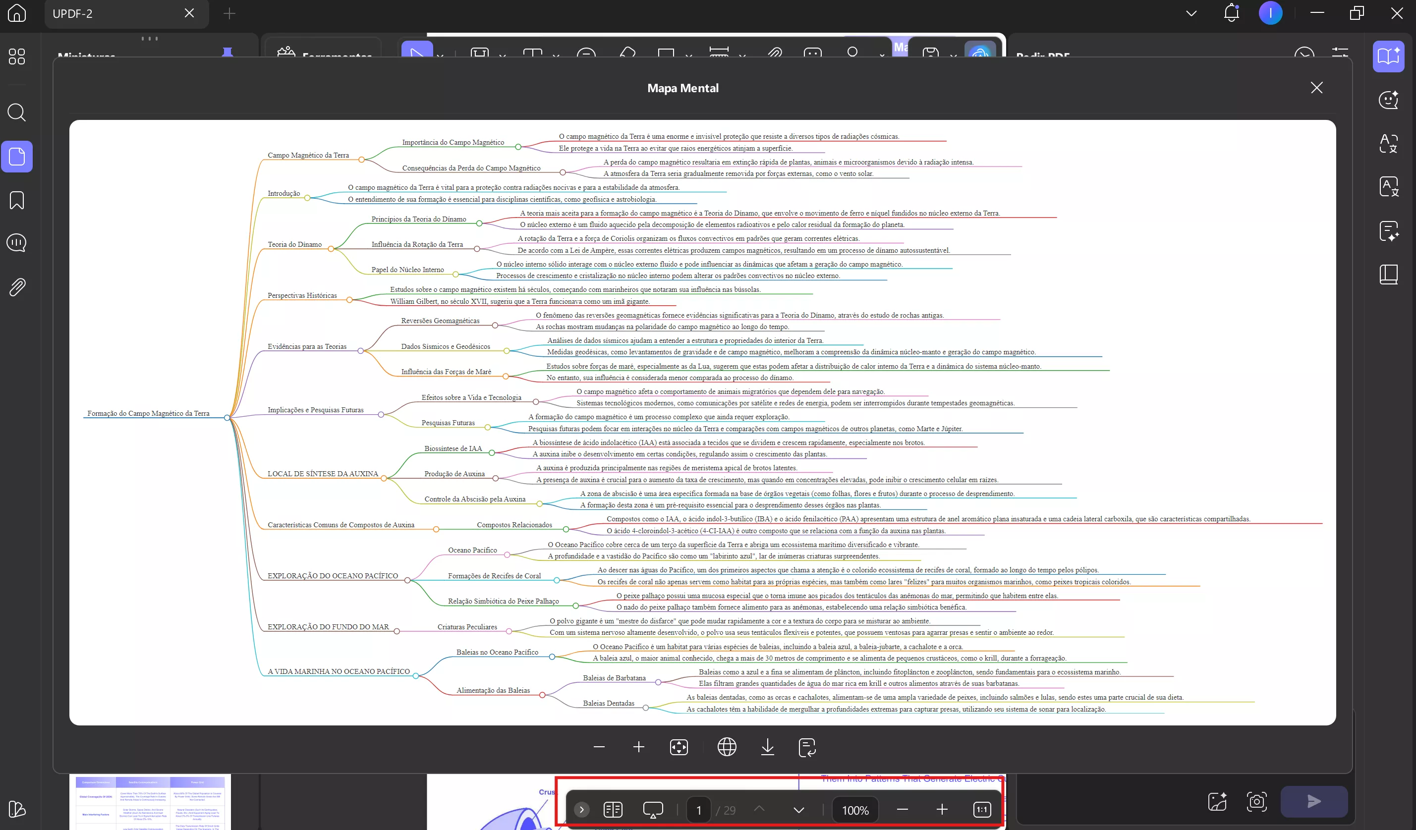 verifique o mapa mental gerado