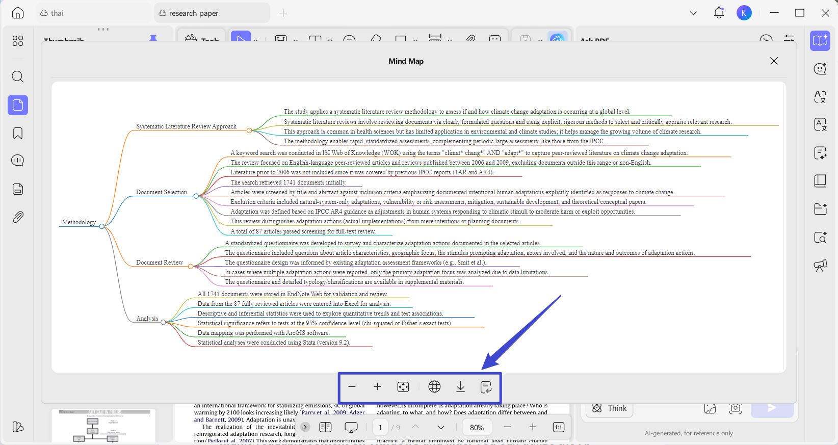 mind map generated