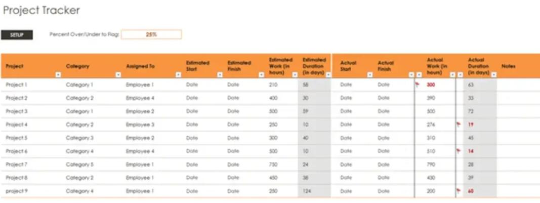 20 Best Free Task Tracker Excel Templates