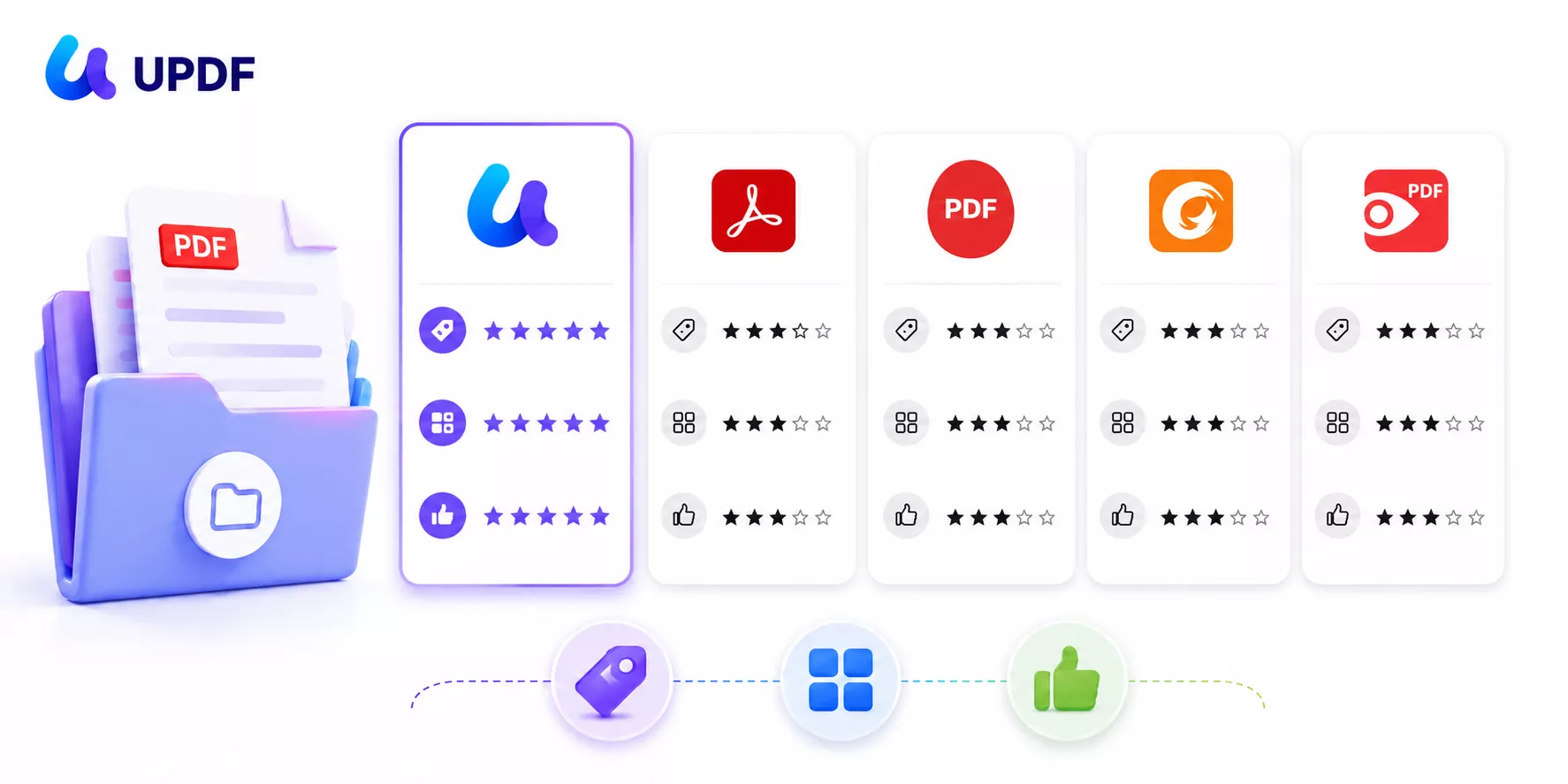 pdf 문서 관리 프로그램