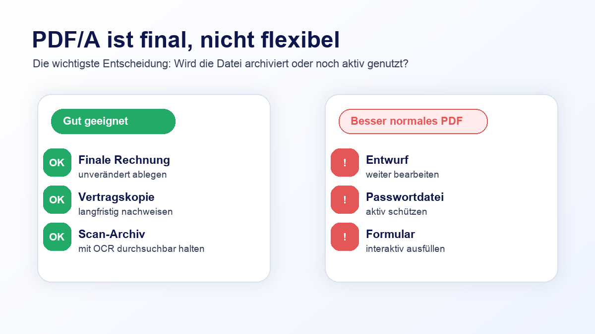 PDF/A final vs normales PDF