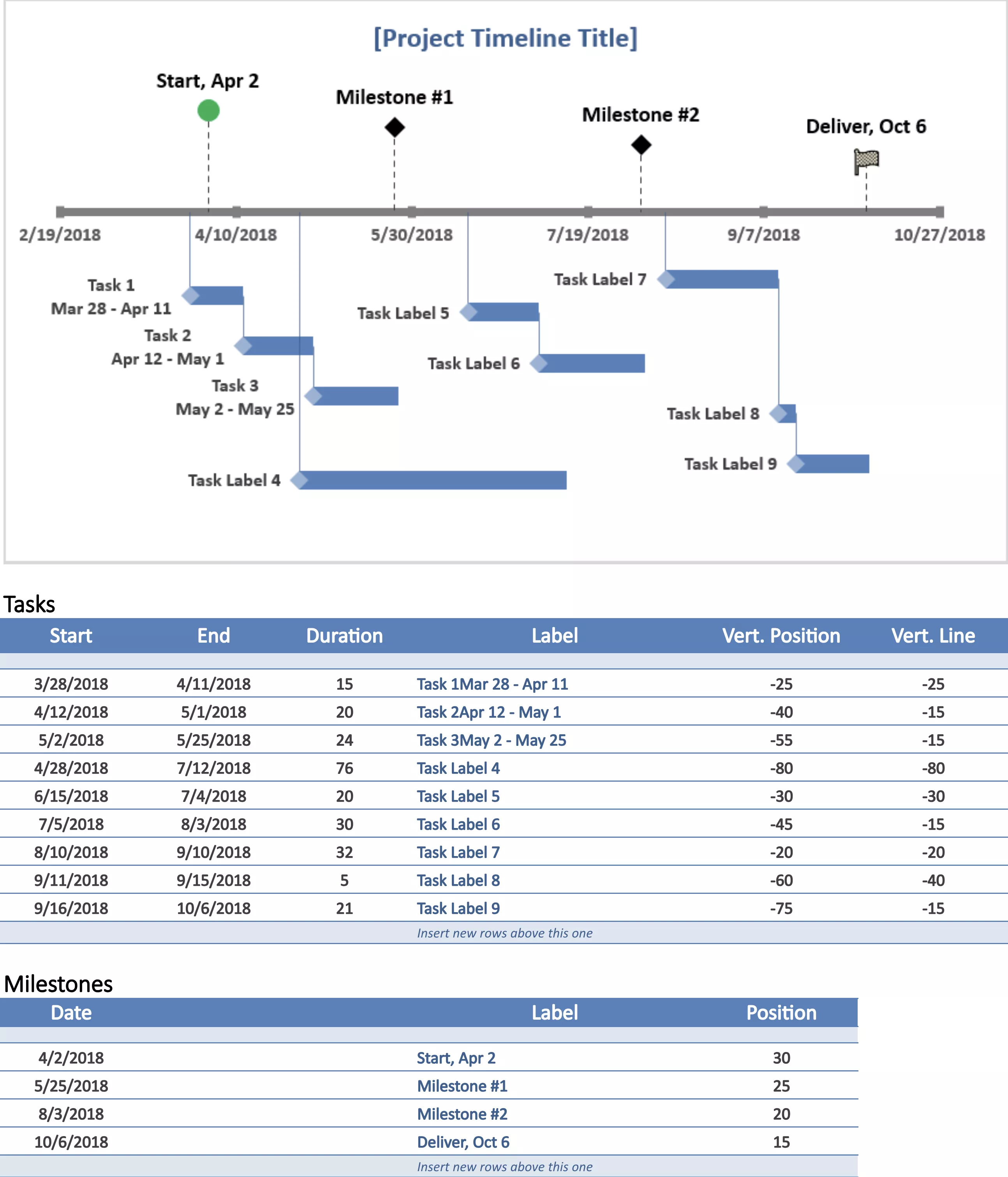 project timeline excel template