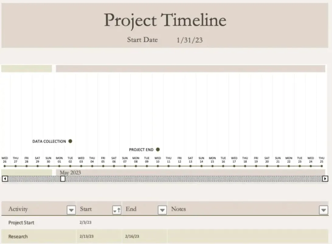 roject Timeline Template Excel