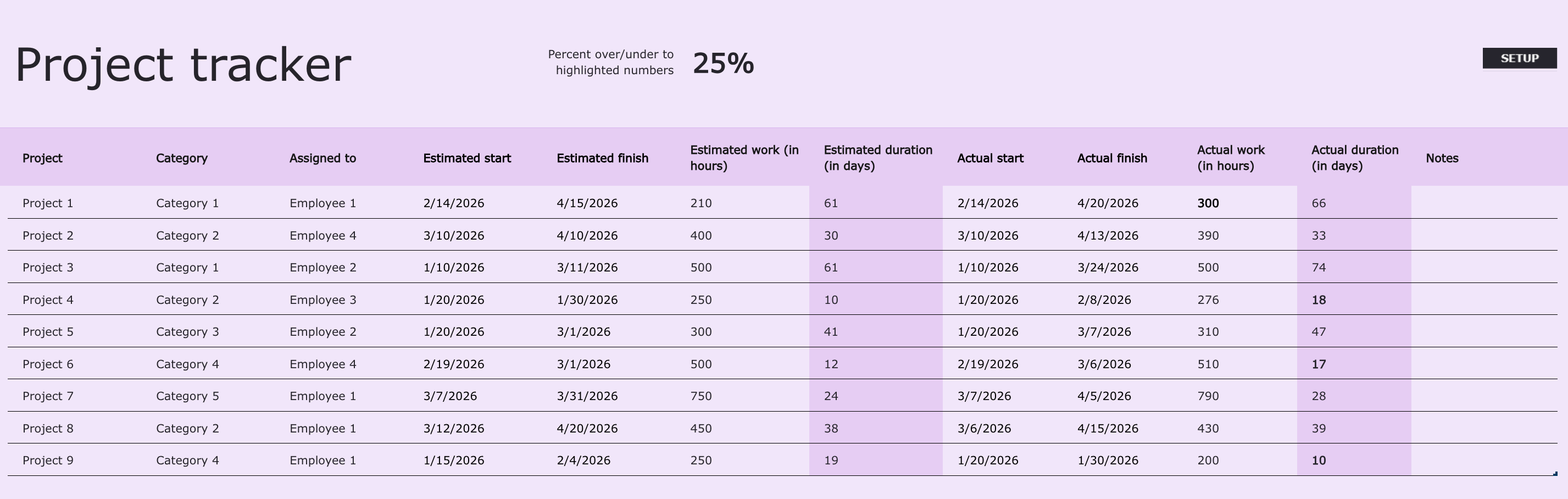 project tracker excel template