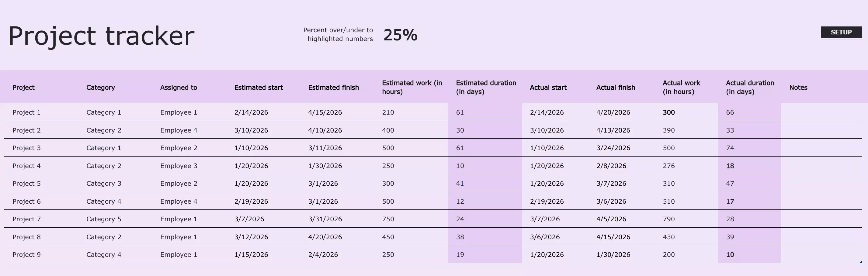 project tracker excel template