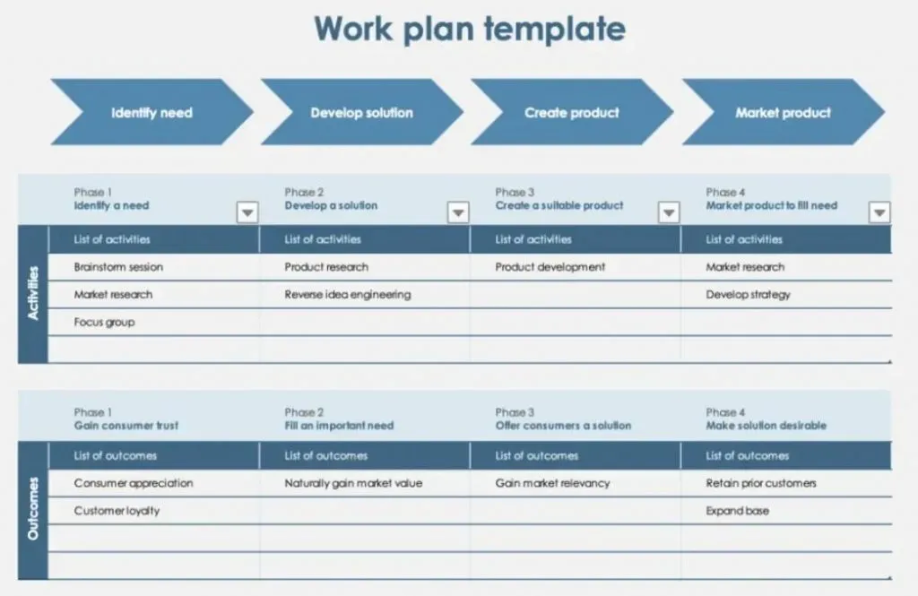 Project Work Plan Template Excel